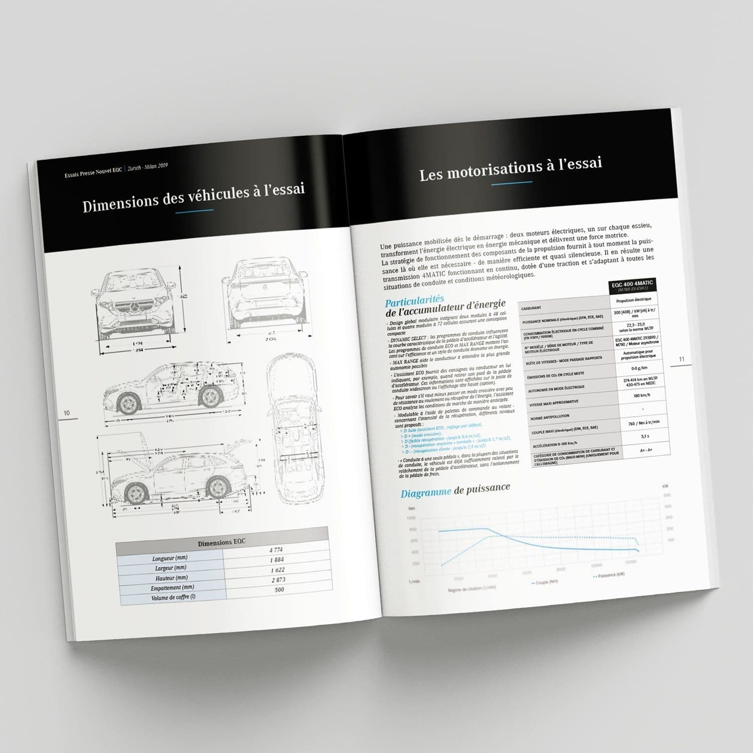 Mercedes EQC, visuel 4